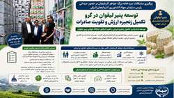 توسعه پنیر لیقوان در گرو تکمیل زنجیره ارزش و تقویت صادرات